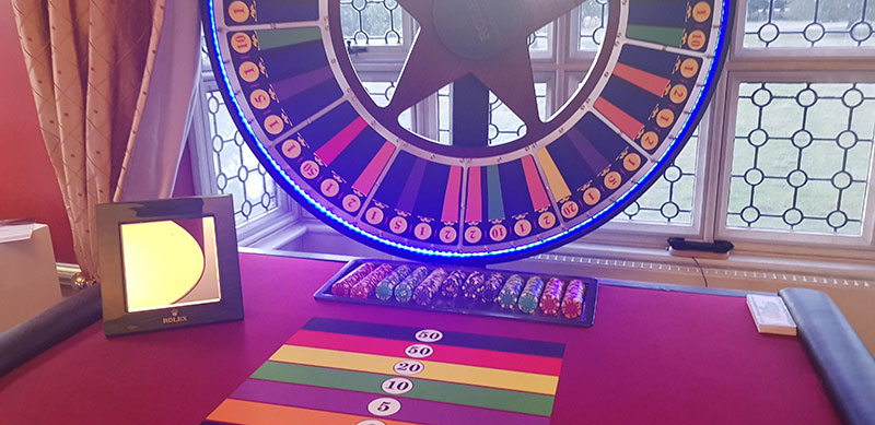 Wheel of fortune hire